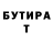БУТИРАТ вода Marharyta Orbelian